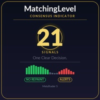 MatchingLevel Consensus Indicator