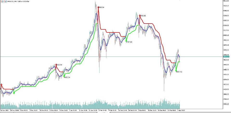 Ekran görüntüsü #2 Pmax