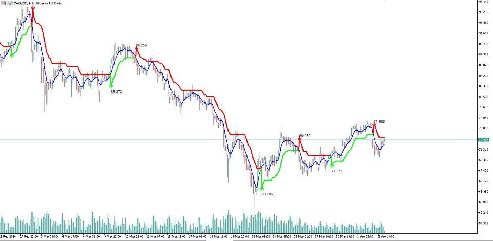 Ekran görüntüsü #3 Pmax