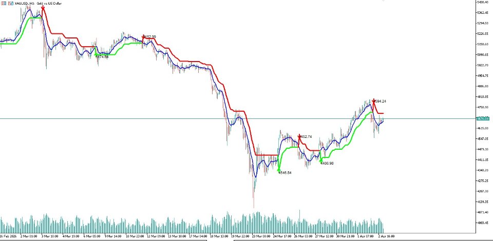 Ekran görüntüsü #1 Pmax