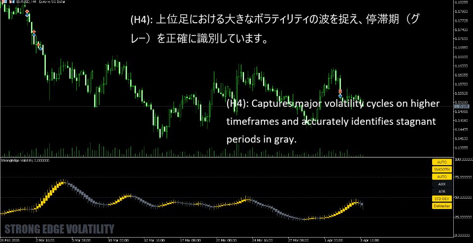 스크린샷 #6 StrongEdge Volatility