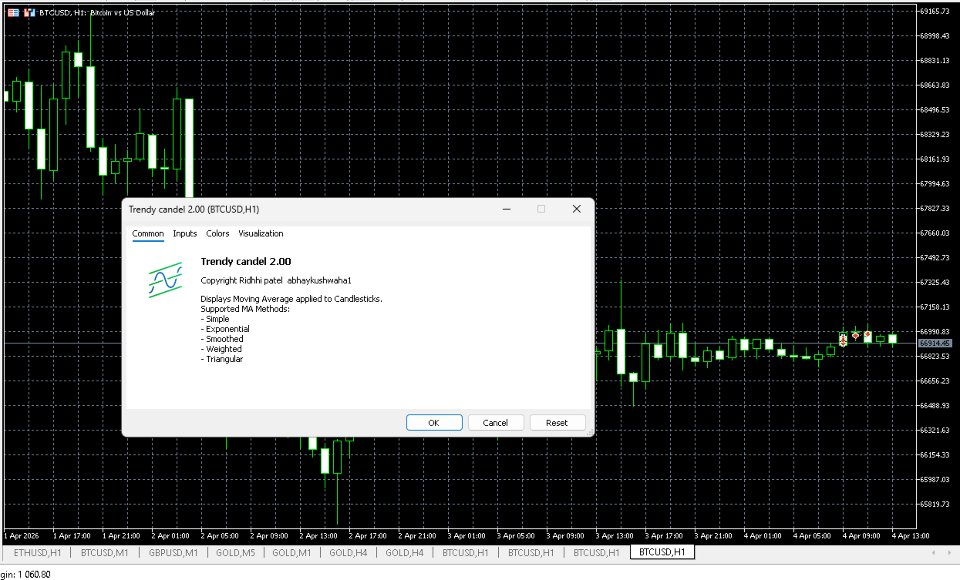 Screenshot #2 Trendy Candy