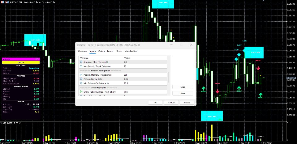 Screenshot #3 Volume Pattern Intelligence