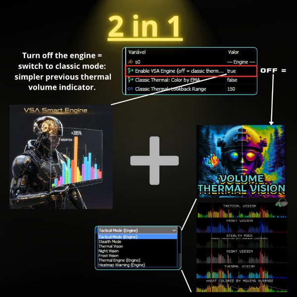 Screenshot #7 VSA Smart Engine