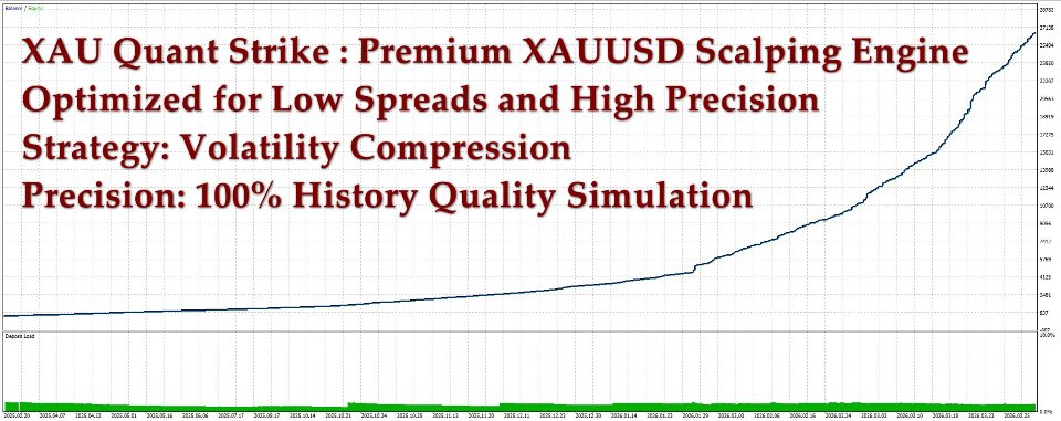 스크린샷 #3 XAU Quant Strike