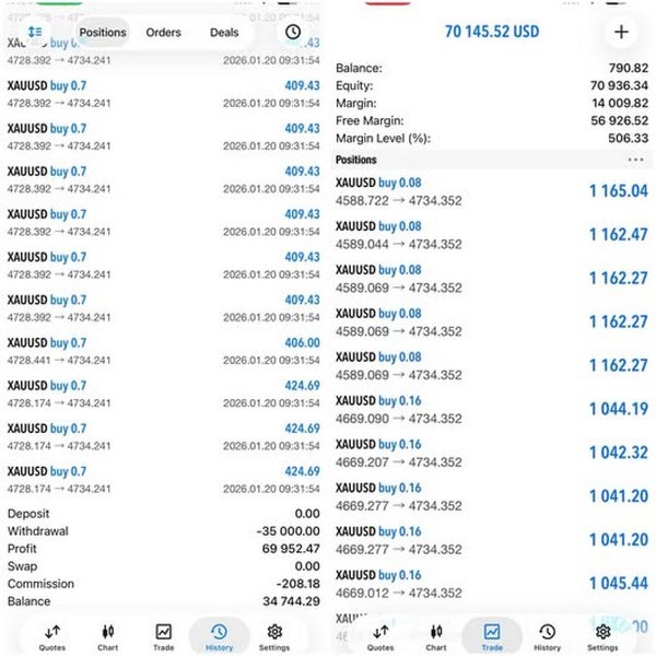 스크린샷 #2 XAU Quant Strike