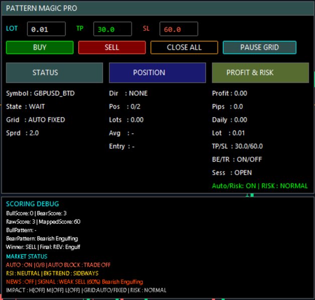 Screenshot #3 Pattern Magic PRO AI