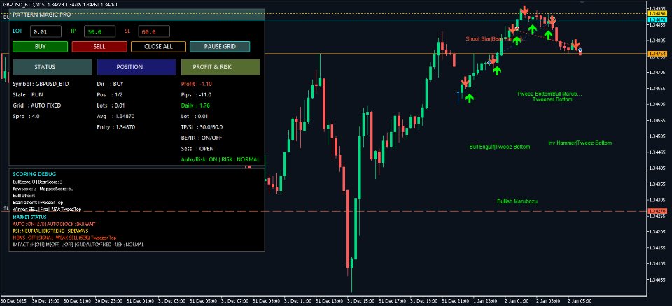 Screenshot #1 Pattern Magic PRO AI