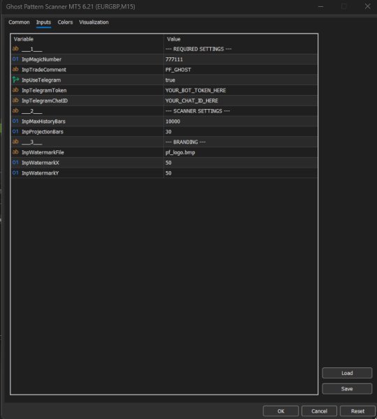 Screenshot #1 PropFolio Ghost Pattern Scanner MT4