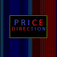 Price Direction