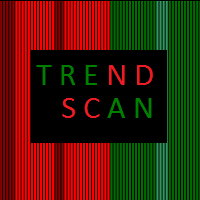 Trend Scan