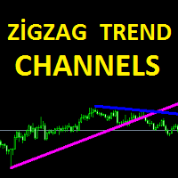 ZigZag Trend Channels
