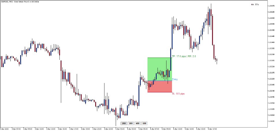 Ekran görüntüsü #2 Position Tool Visualizer