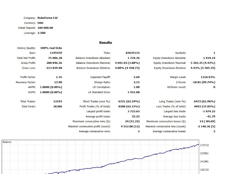 Screenshot #2 QuantFusion