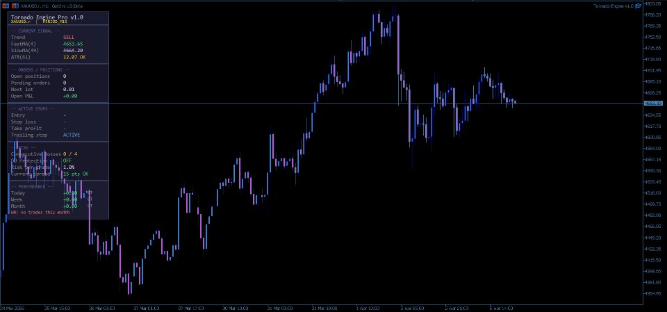 Ekran görüntüsü #3 Tornado Engine Pro