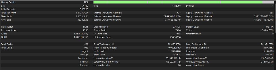 Ekran görüntüsü #2 Tornado Engine Pro