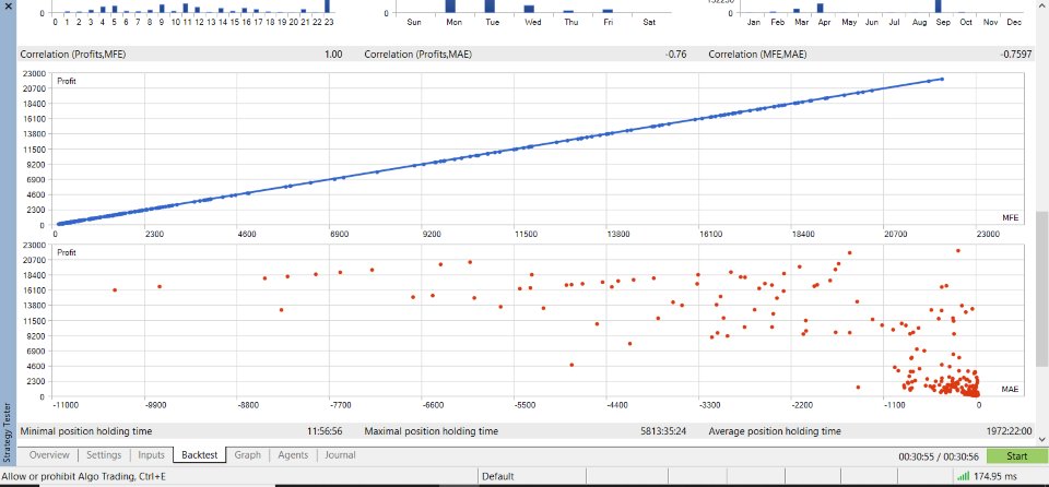 Screenshot #4 Mallion