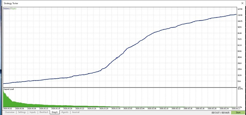 Captura de pantalla #6 Vintega