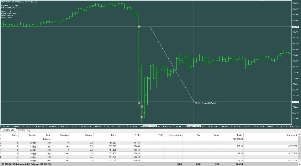 Screenshot #1 ImpRSDMT5