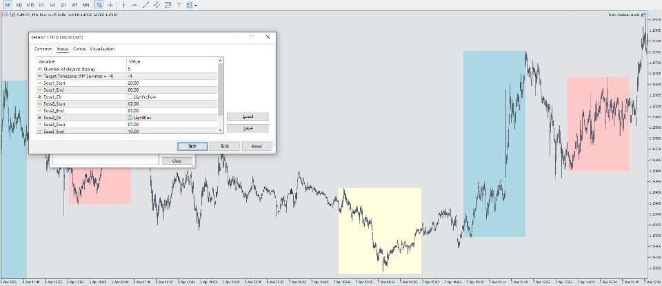 Imagens #1 Session Highlighter for chart