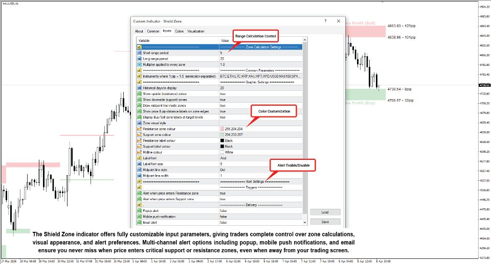 Capture d'écran #3 Shield Zone