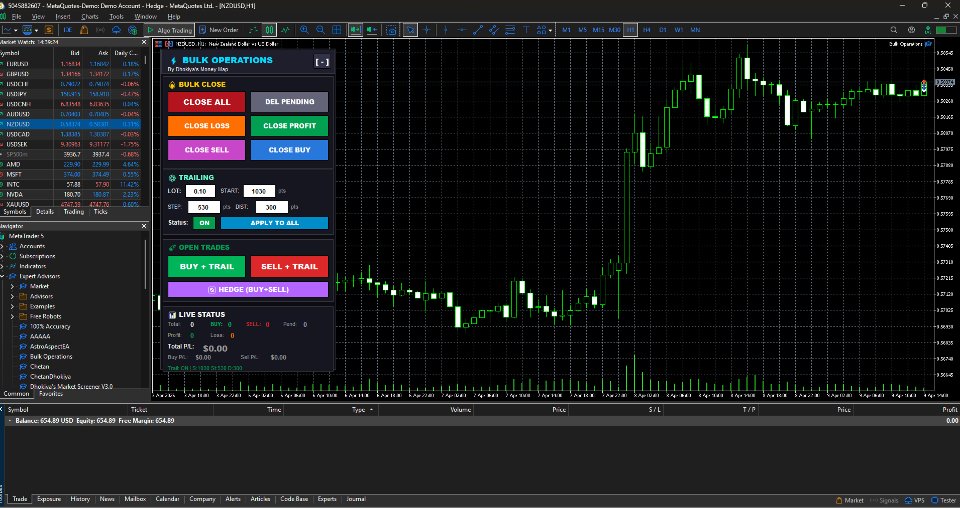 Captura de pantalla #3 Bulk Operations