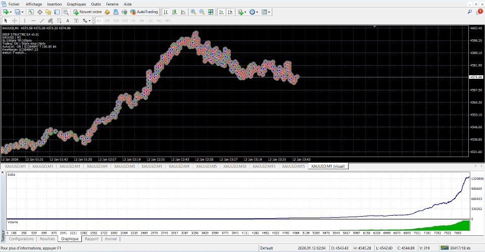 Screenshot #1 Deep structurs