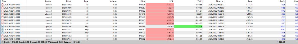 Ekran görüntüsü #4 Bat Structure Pro