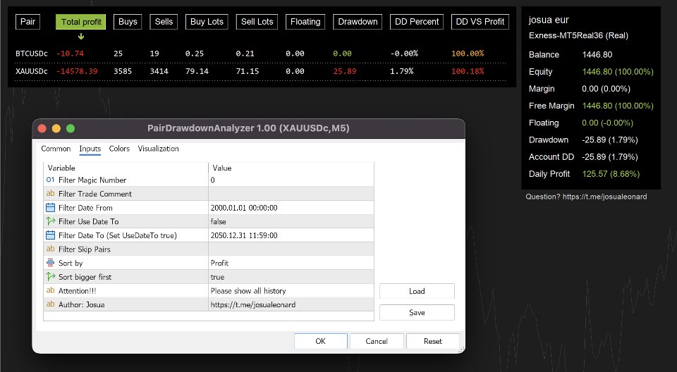 Снимок экрана #1 Pair Drawdown Analyzer