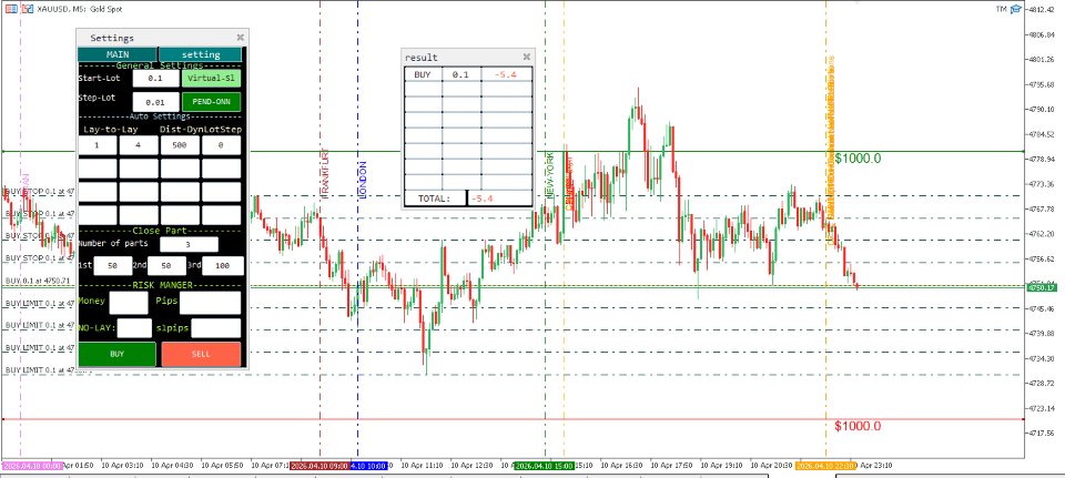 Screenshot #3 Auto Grid Bot
