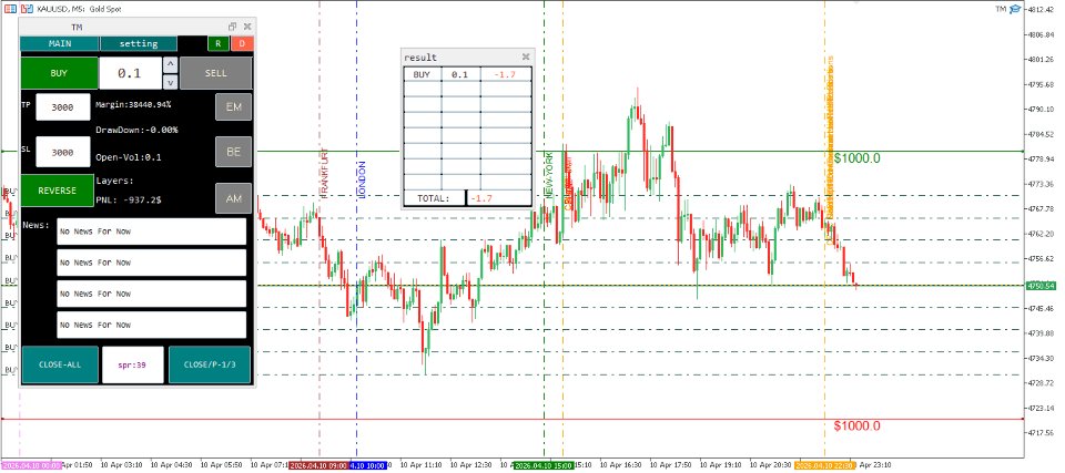 Screenshot #2 Auto Grid Bot
