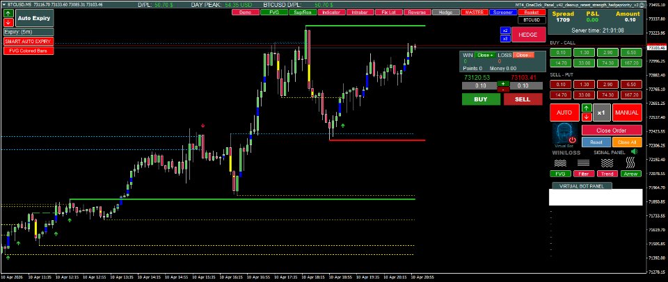 スクリーンショット #5 MT4 TradingPanel