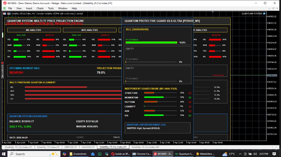 Screenshot #4 Pronoia