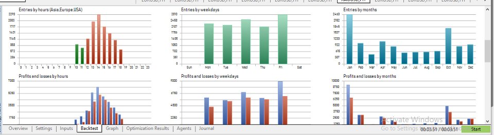 Screenshot #2 Quantum Queen Plus EA