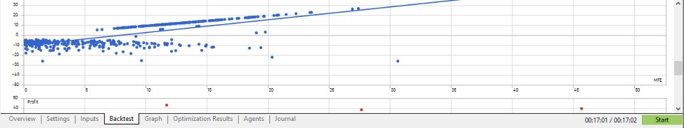 Screenshot #4 Quantum Queen Plus EA