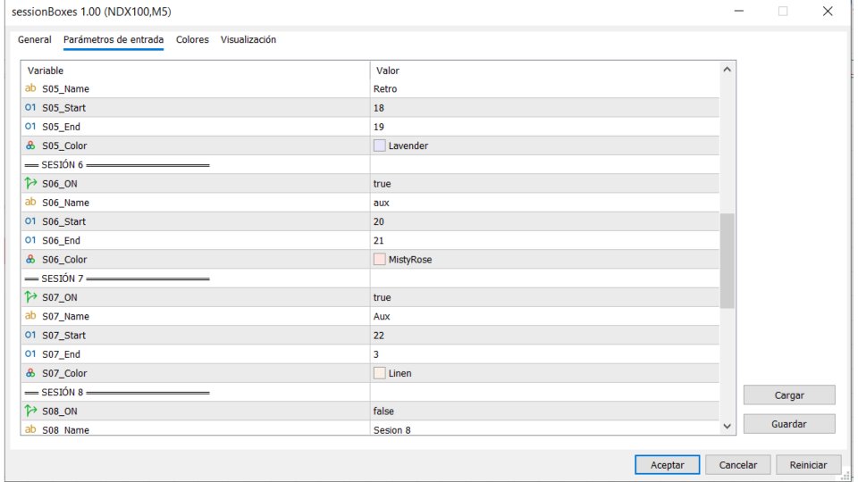 Screenshot #3 Session Boxes Multi Session Zone Indicator