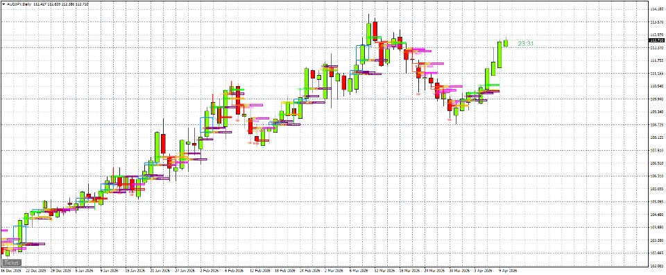 스크린샷 #4 SMC Engine Matrix