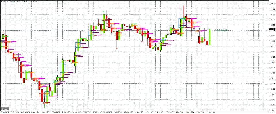 스크린샷 #9 SMC Engine Matrix