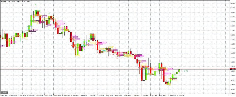 스크린샷 #6 SMC Engine Matrix