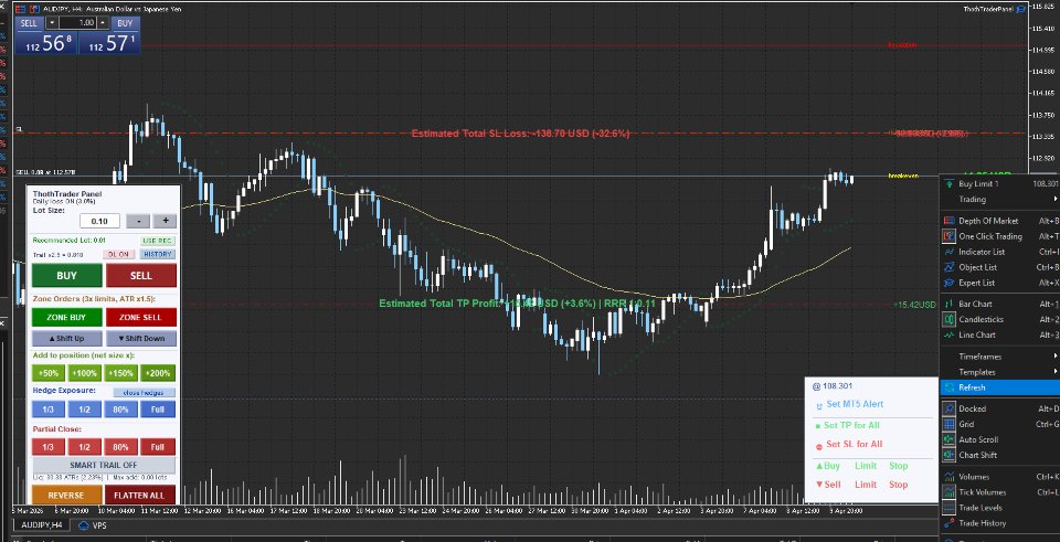 Ekran görüntüsü #1 Thoth Trader Panel
