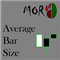 MOR Average Bar Size
