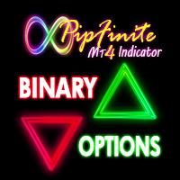 PipFinite Binary Options