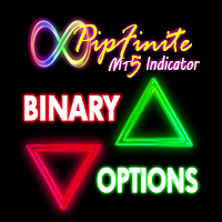 PipFinite Binary Options MT5