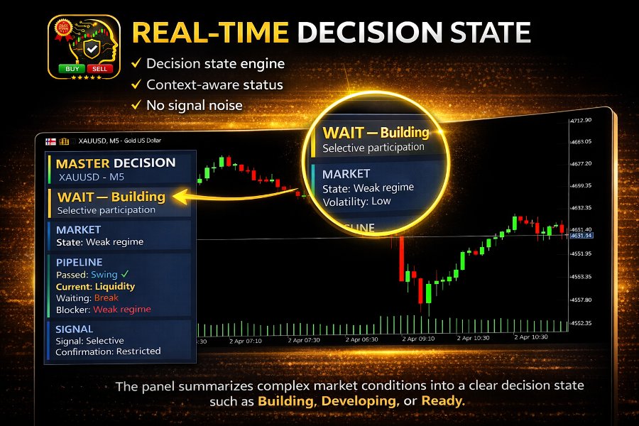 Screenshot #2 Master Decision Engine