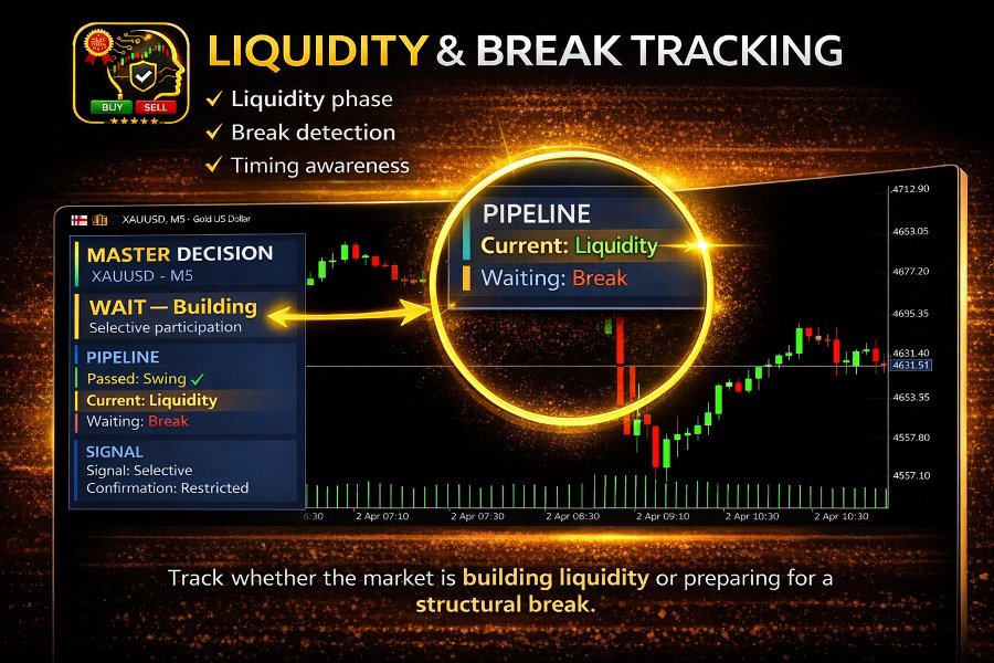 Screenshot #4 Master Decision Engine