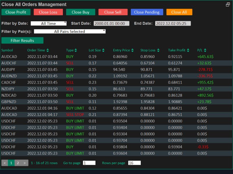 スクリーンショット #4 TradePad Manager
