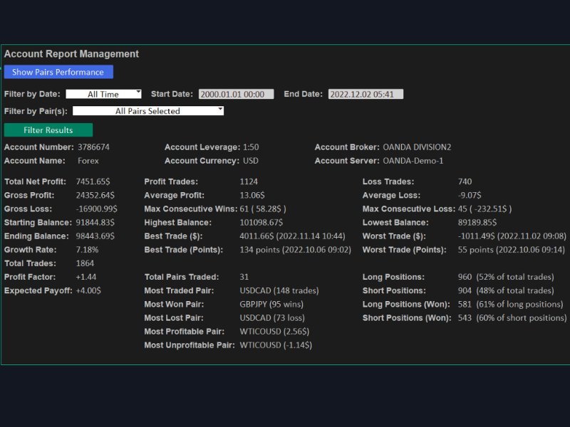 スクリーンショット #10 TradePad Manager