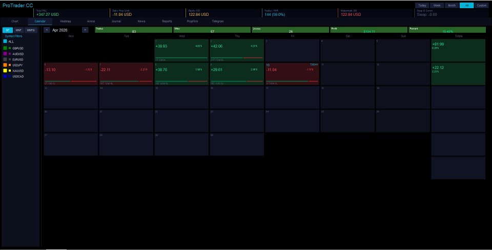Screenshot #8 ProTraderCC