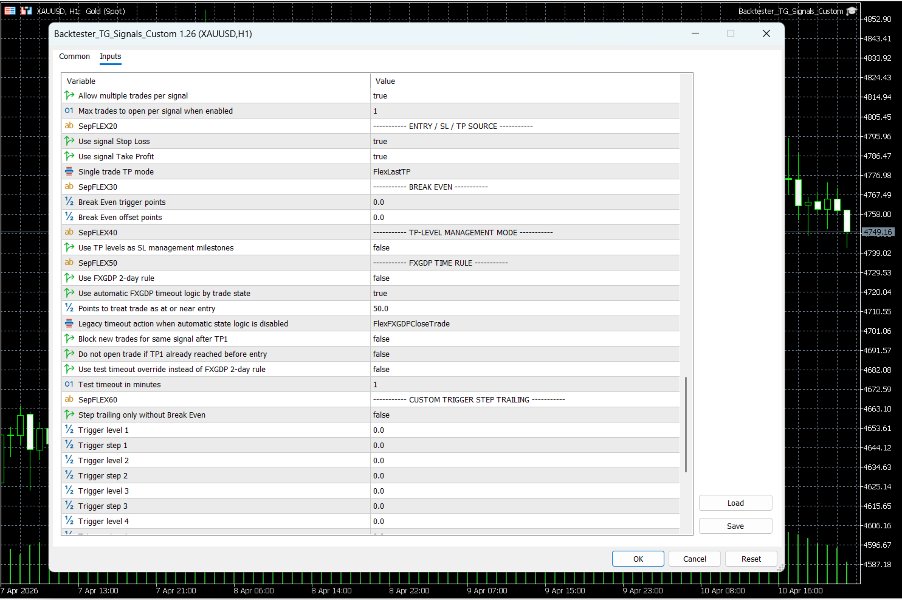 スクリーンショット #1 Telegram Bactester Custom