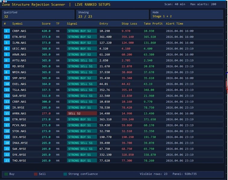 스크린샷 #1 Zone Structure Scanner